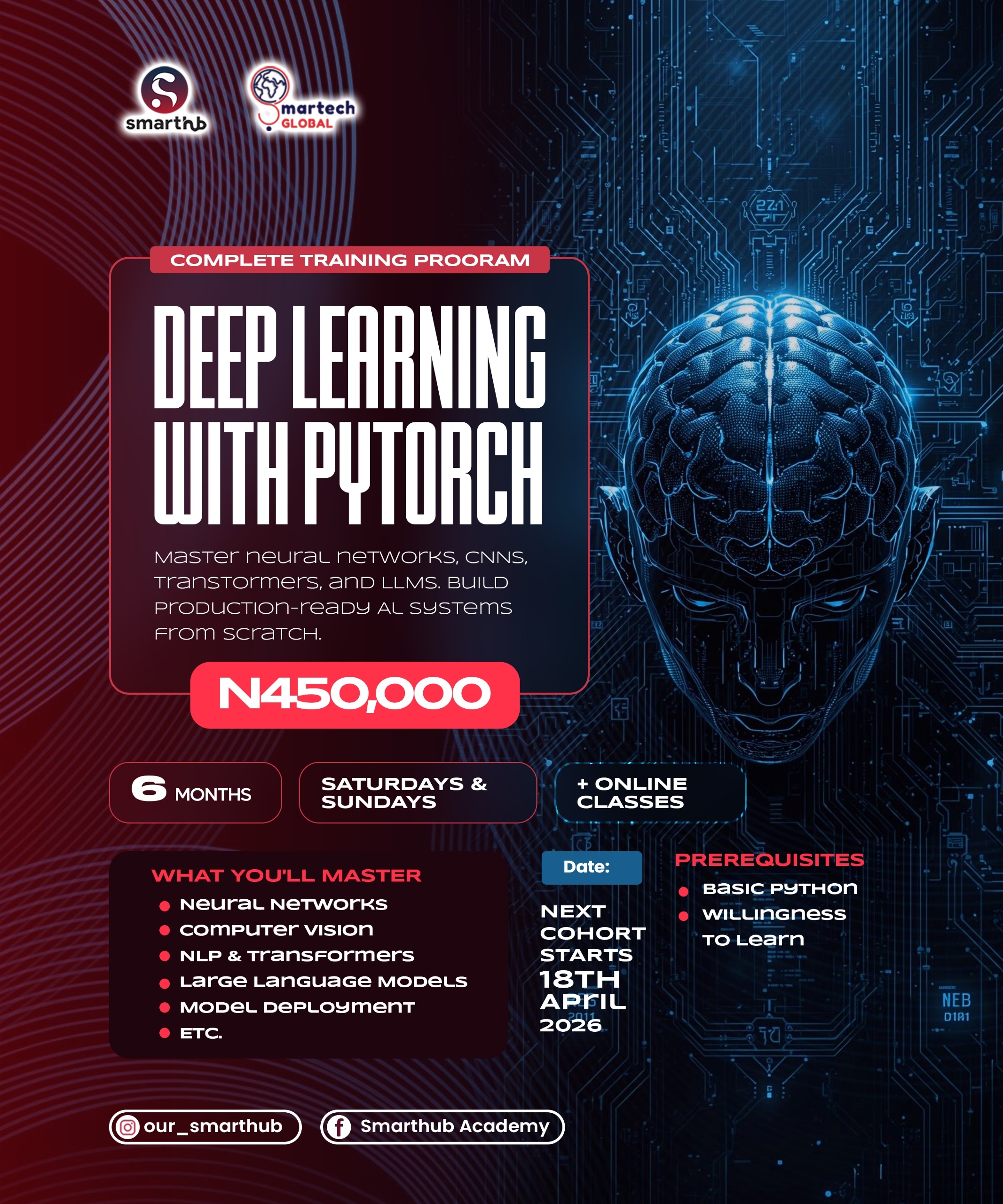 Deep Learning with Pytorch