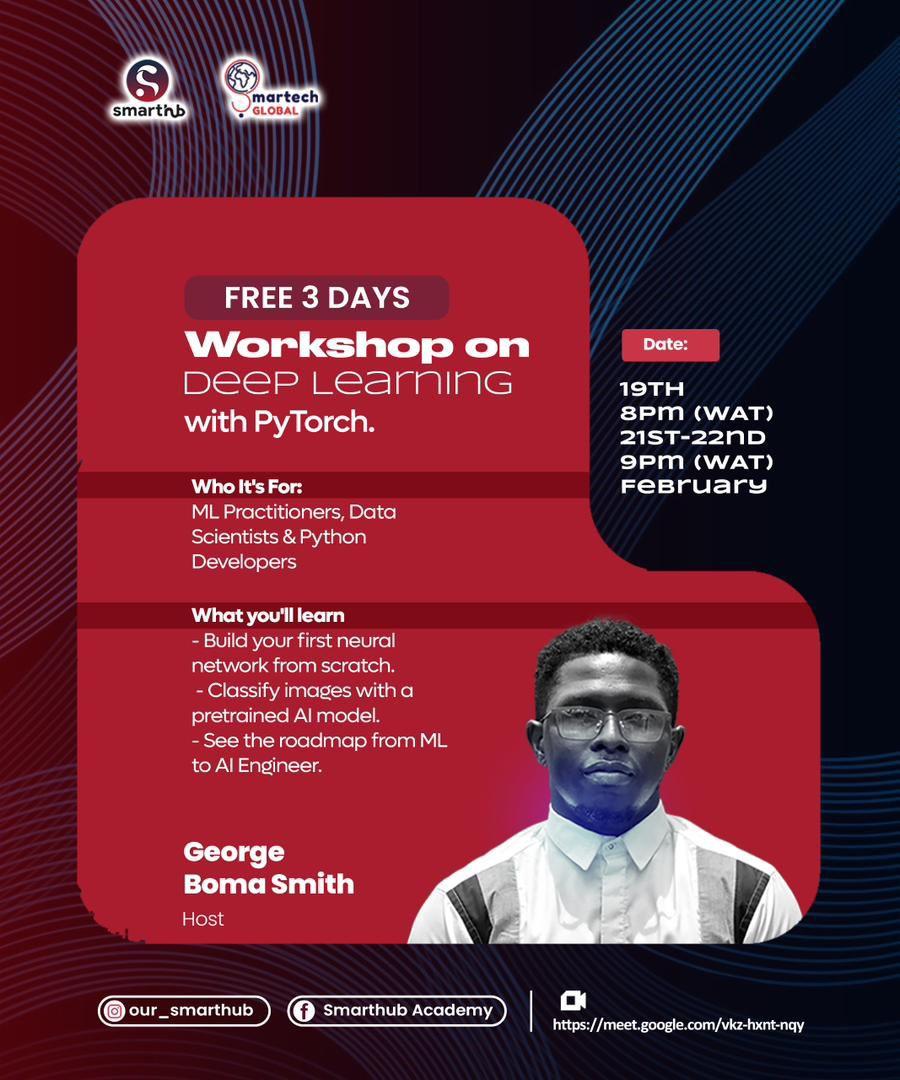 Day-2 of the '3 Days Workshop on Deep Learning with PyTorch'